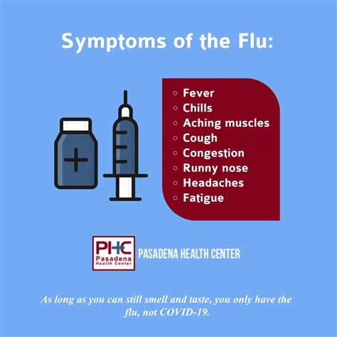 flu symptoms 2023 adults today 2021 cdc